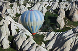 Balloon flight over Cappadocia